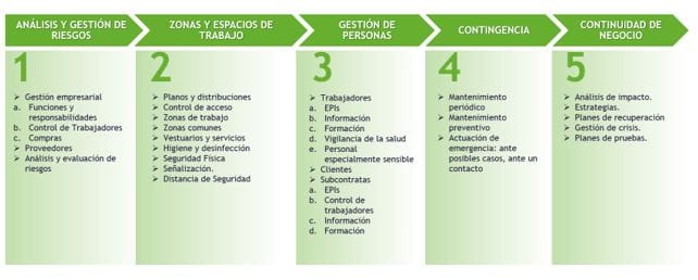 &nbsp;Hispamer Noticias