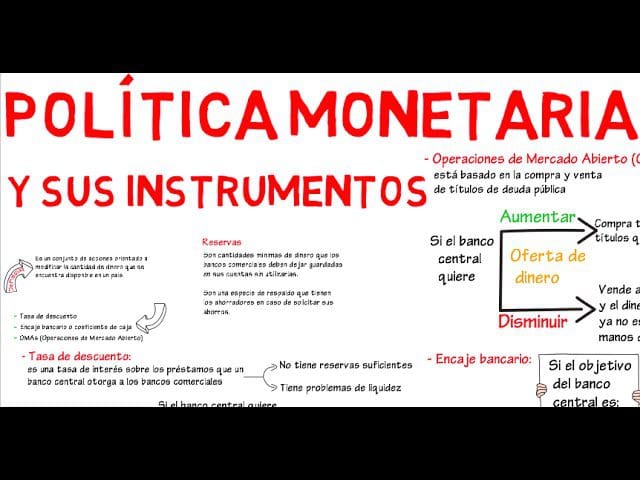 Analisis-de-la-Relacion-Entre-Politica-Monetaria-y-Mercados - Hispamer Noticias  Hispamer Noticias