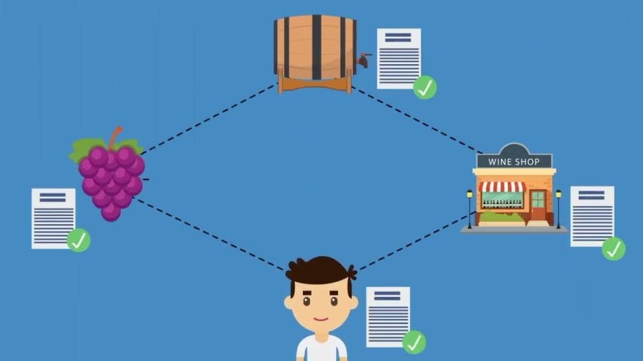 Blockchain-en-la-Cadena-de-Suministro-Alimentario-Rastreabilidad-y-Calidad - Hispamer Noticias Hispamer Noticias