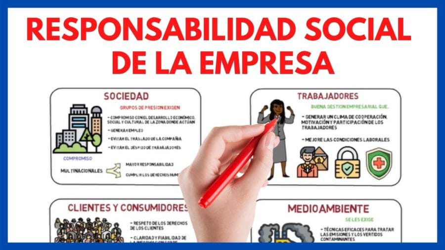 Economia-de-la-Responsabilidad-Social-Empresarial-Mas-Alla-del-Lucro - Hispamer Noticias Hispamer Noticias