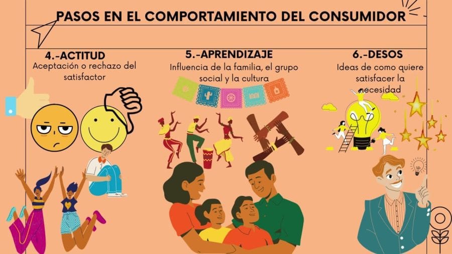 &nbsp;Hispamer Noticias