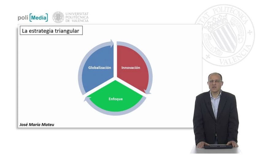 Estrategias-de-Financiamiento-para-Empresas-en-Sectores-Emergentes - Hispamer Noticias Hispamer Noticias