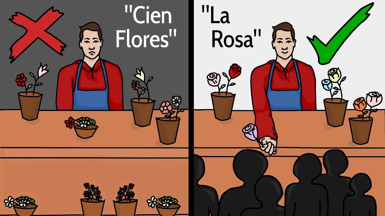 Como-las-empresas-pueden-ser-mas-sostenibles-y-rentables-al-mismo-tiempo - Hispamer Noticias  Hispamer Noticias