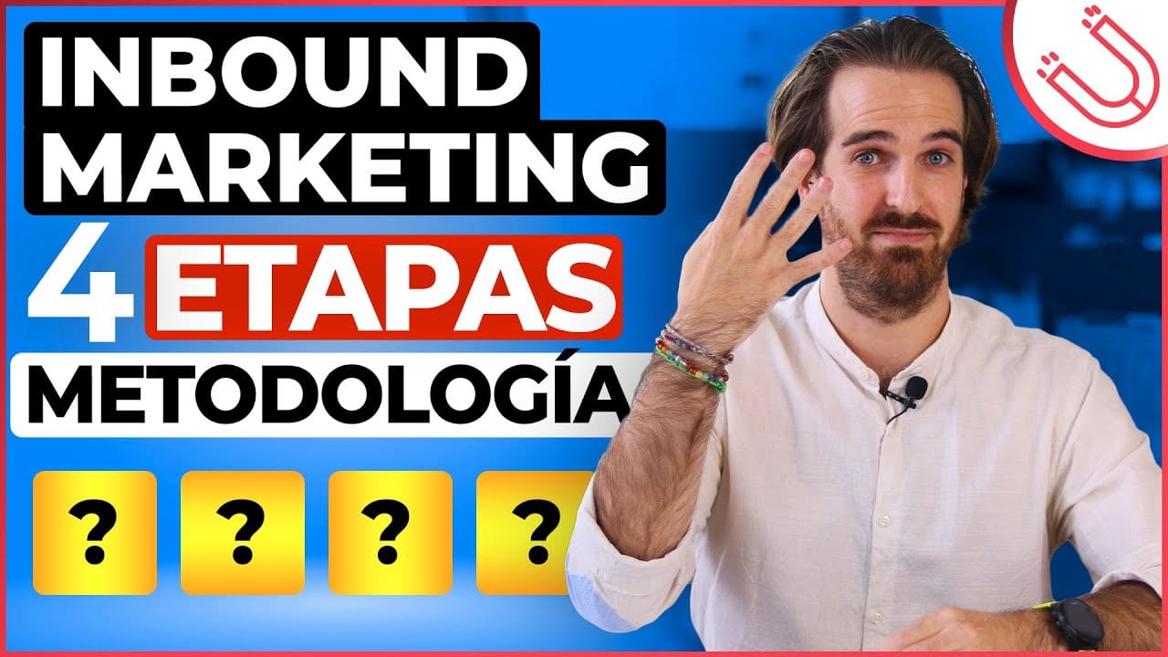Como-Implementar-una-Estrategia-de-Inbound-Marketing-Efectiva - Hispamer Noticias Cómo Implementar una Estrategia de Inbound Marketing Efectiva Hispamer Noticias