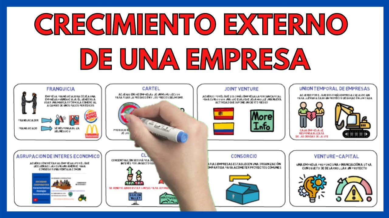 CORPORACIÓN BÉTICA DE EXPANSIÓN EMPRESARIAL FCR&nbsp;Hispamer Noticias