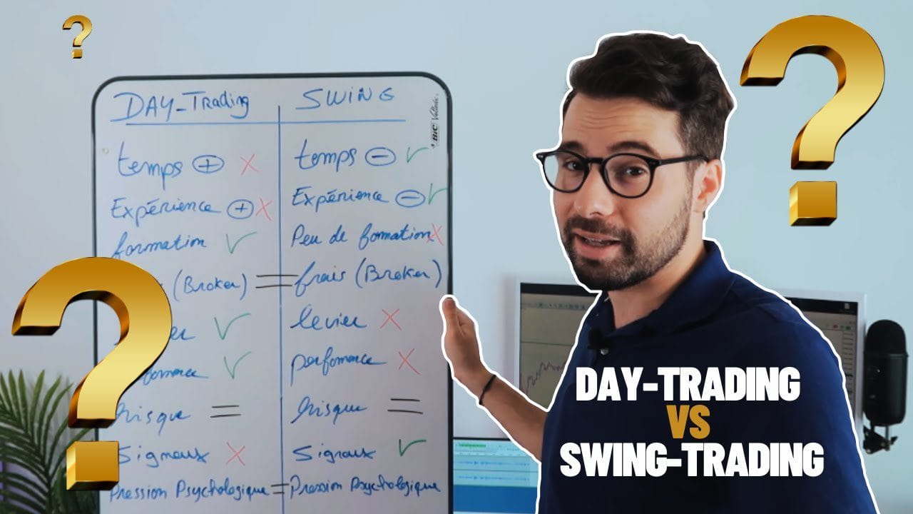 Comparativa de Estrategias de Trading: Day Trading vs. Swing Trading&nbsp;Hispamer Noticias