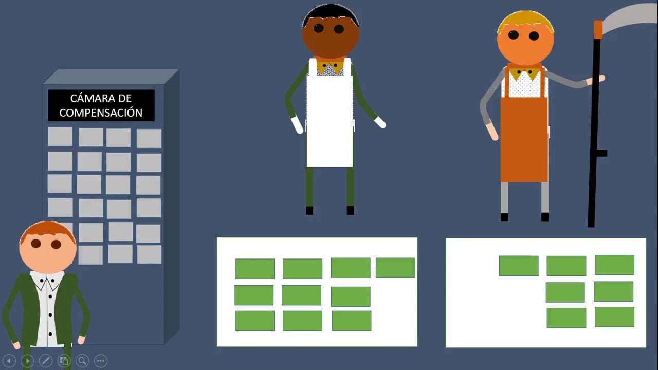 Comparativa de Productos Derivados: Futuros vs. Opciones&nbsp;Hispamer Noticias