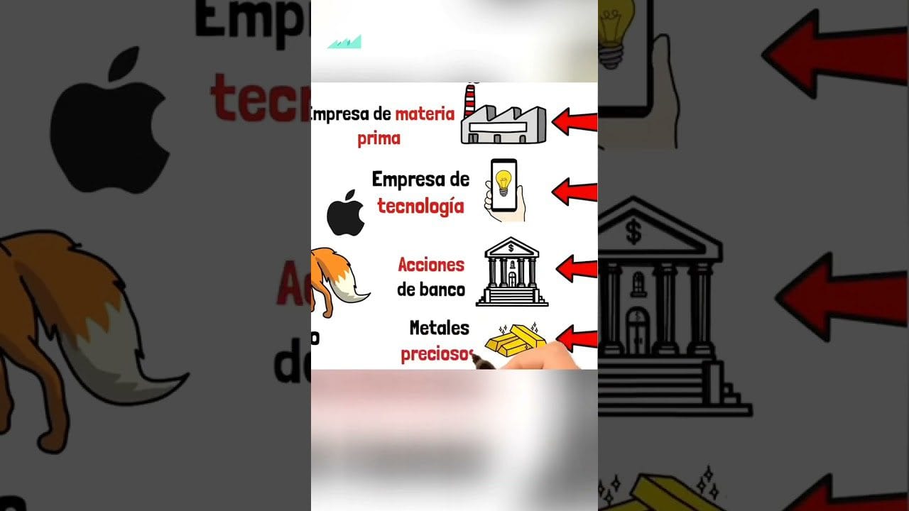 Diversificación de activos: La base de una gestión patrimonial exitosa&nbsp;Hispamer Noticias