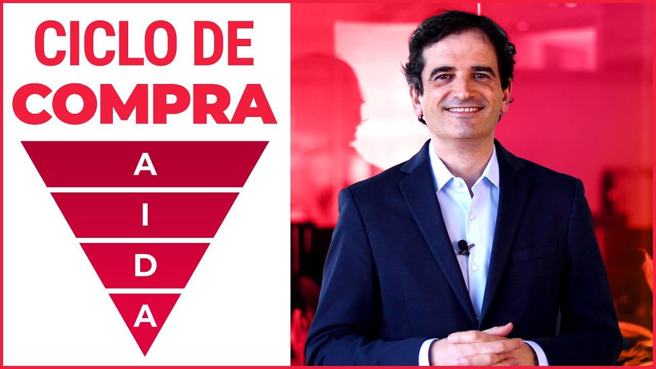 El Impacto del Inbound Marketing en el Ciclo de Compra del Cliente&nbsp;Hispamer Noticias
