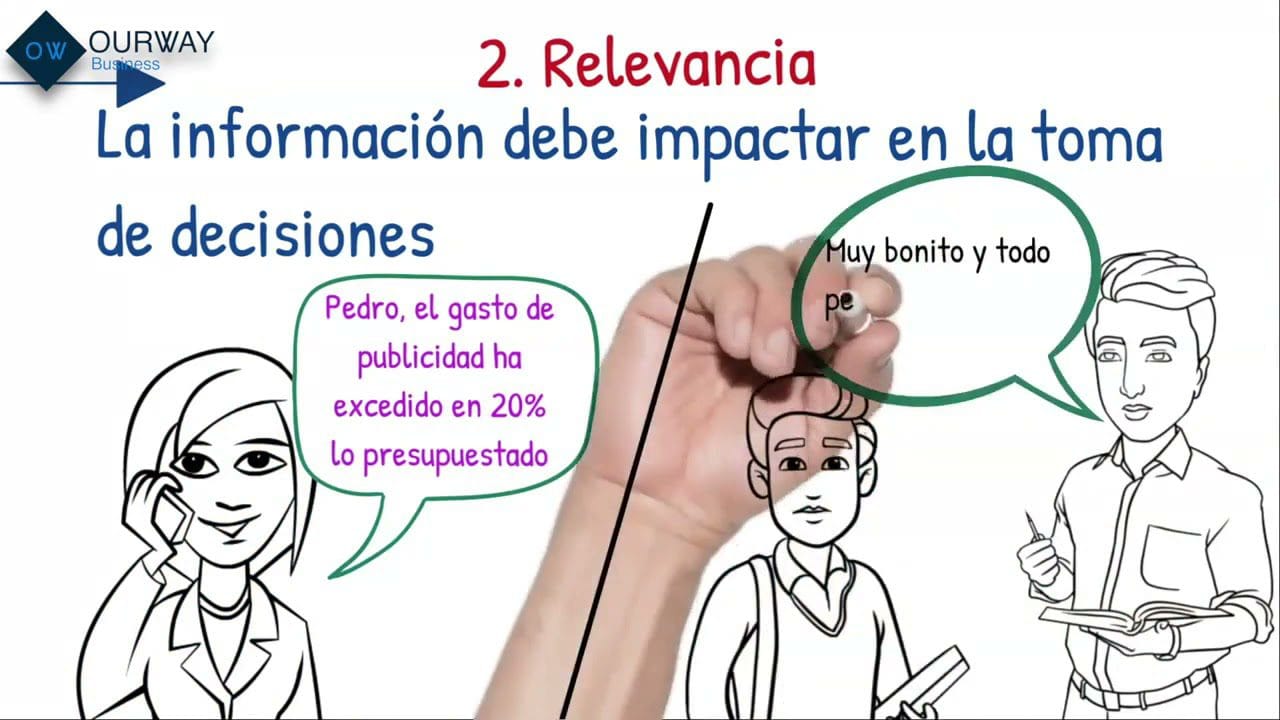 La Importancia del Análisis de Estados Financieros&nbsp;Hispamer Noticias
