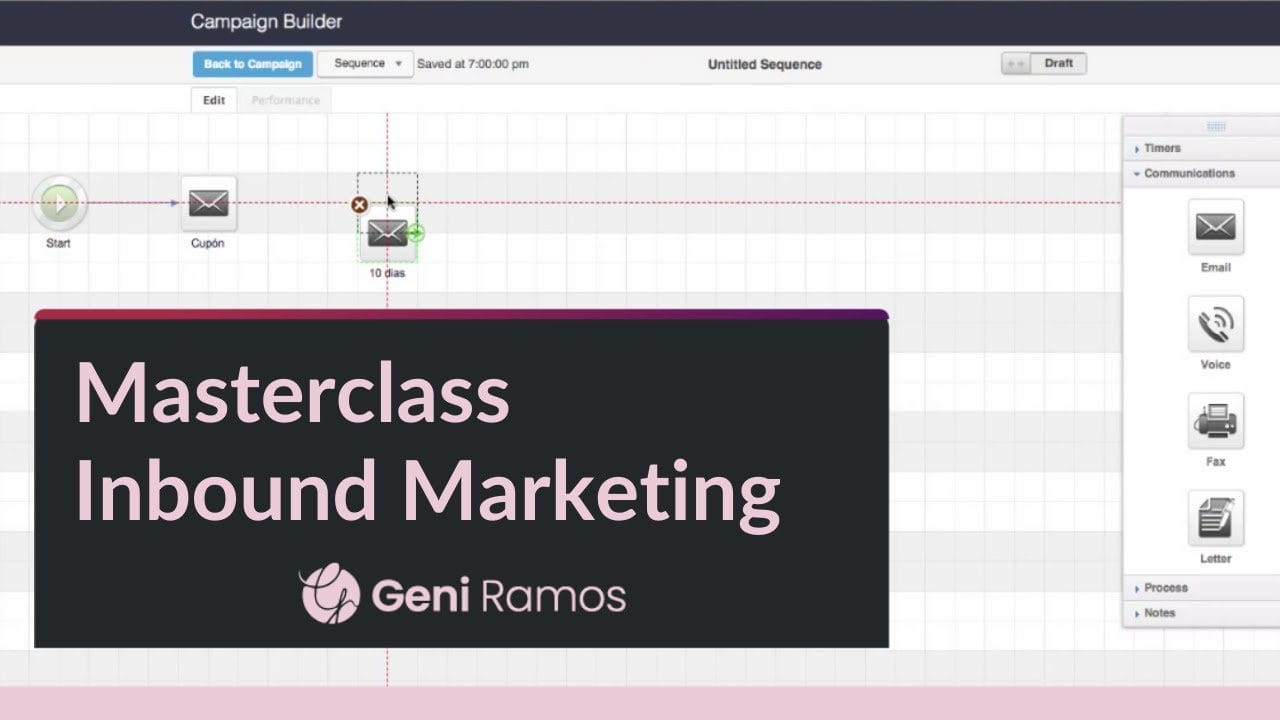 Cómo Crear una Estrategia de Inbound Marketing Personalizada&nbsp;Hispamer Noticias