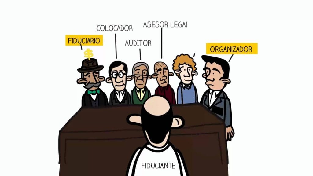 El papel de los fideicomisos en la gestión del patrimonio