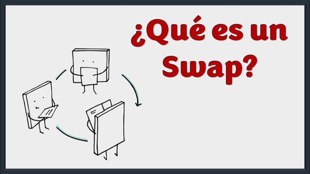Definicion-y-uso-de-los-contratos-swaps-en-la-gestion-de-riesgos-financieros - Hispamer Noticias Definición y uso de los contratos swaps en la gestión de riesgos financieros Hispamer Noticias