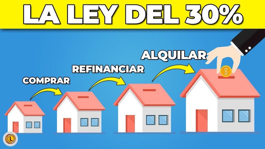 Estrategias de gestión patrimonial para la acumulación de riqueza