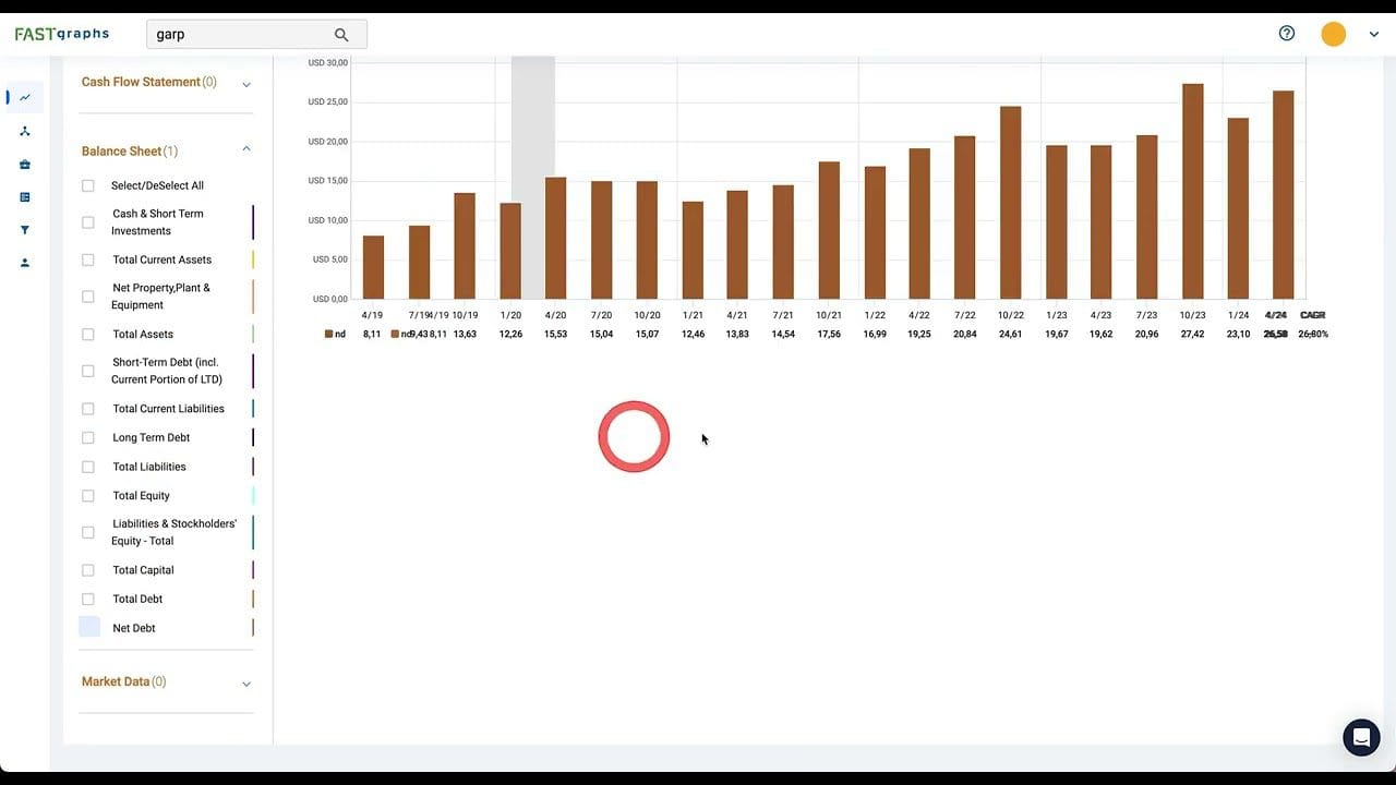 FREECAP INVESTMENT SIL S.A.&nbsp;Hispamer Noticias