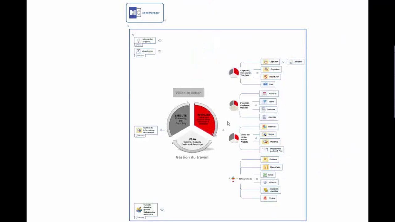GESEM FI/GESEM / GESTIÓN FLEXIBLE&nbsp;Hispamer Noticias