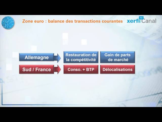 GESIURIS BALANCED EURO FI&nbsp;Hispamer Noticias