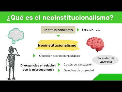 El-enfoque-neoinstitucionalista-en-la-teoria-economica-moderna - Hispamer Noticias El enfoque neoinstitucionalista en la teoría económica moderna Hispamer Noticias
