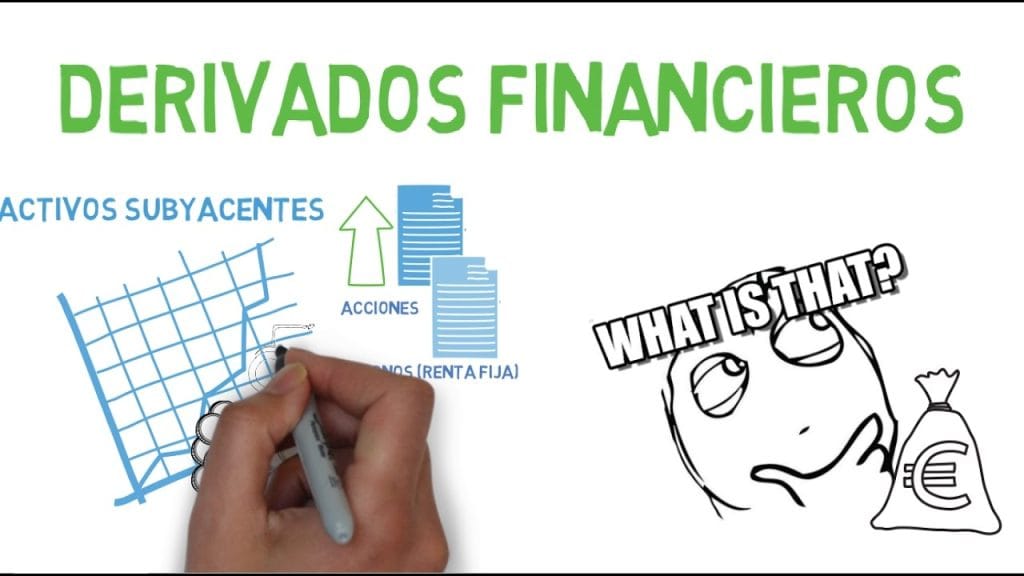 Inversiones en productos derivados para la gestión del patrimonio empresarial