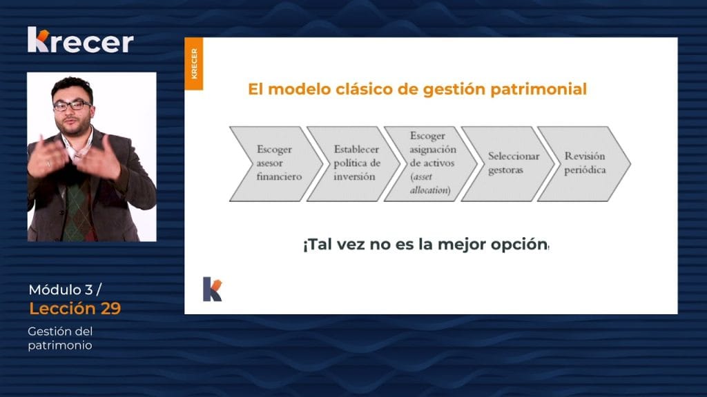 Minimización de riesgos en la gestión del patrimonio familiar