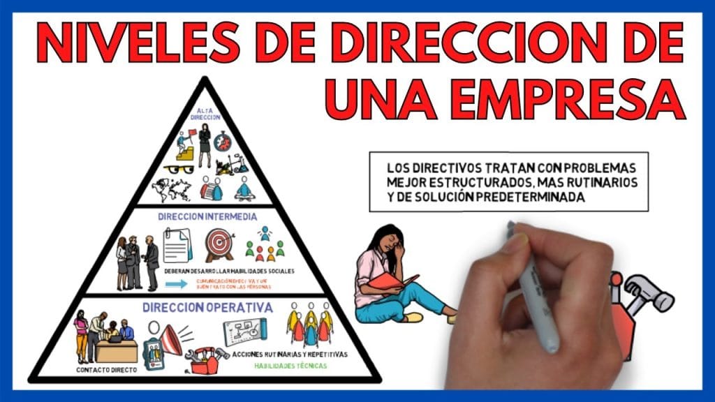 Productos estructurados en la gestión del patrimonio empresarial