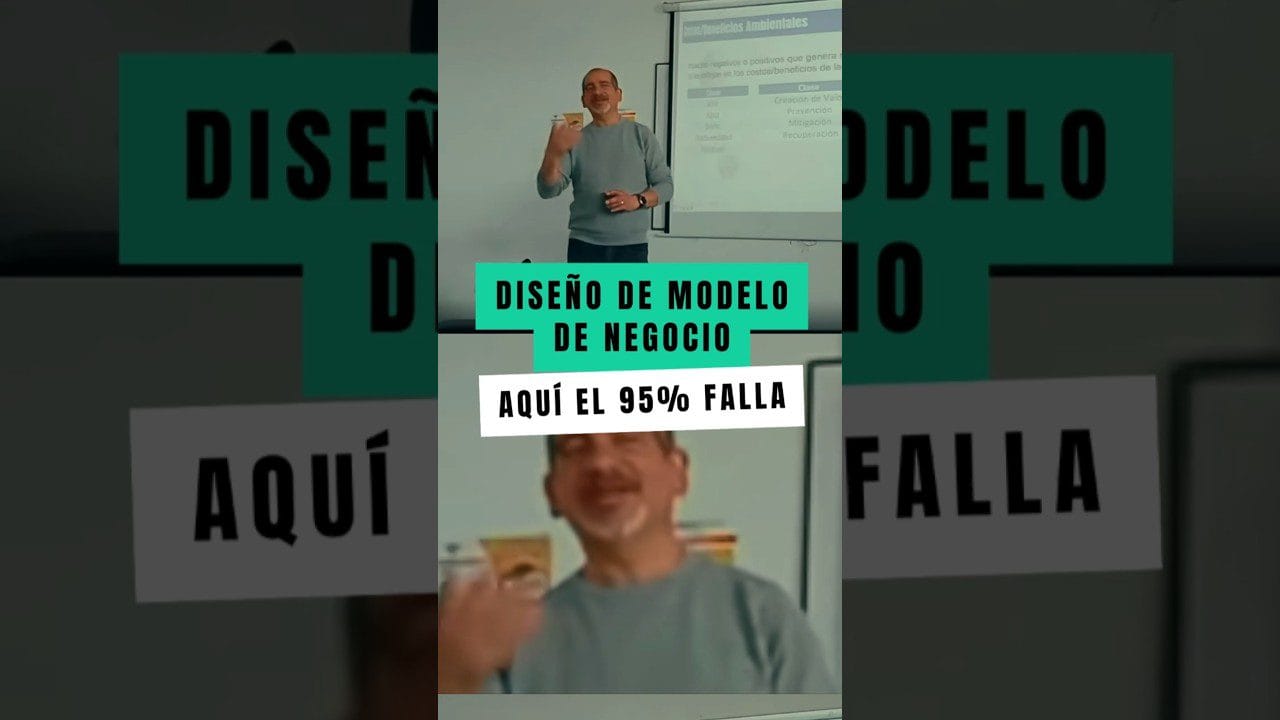 Cómo adaptar tu modelo de negocio a la creciente demanda de productos ecológicos&nbsp;Hispamer Noticias