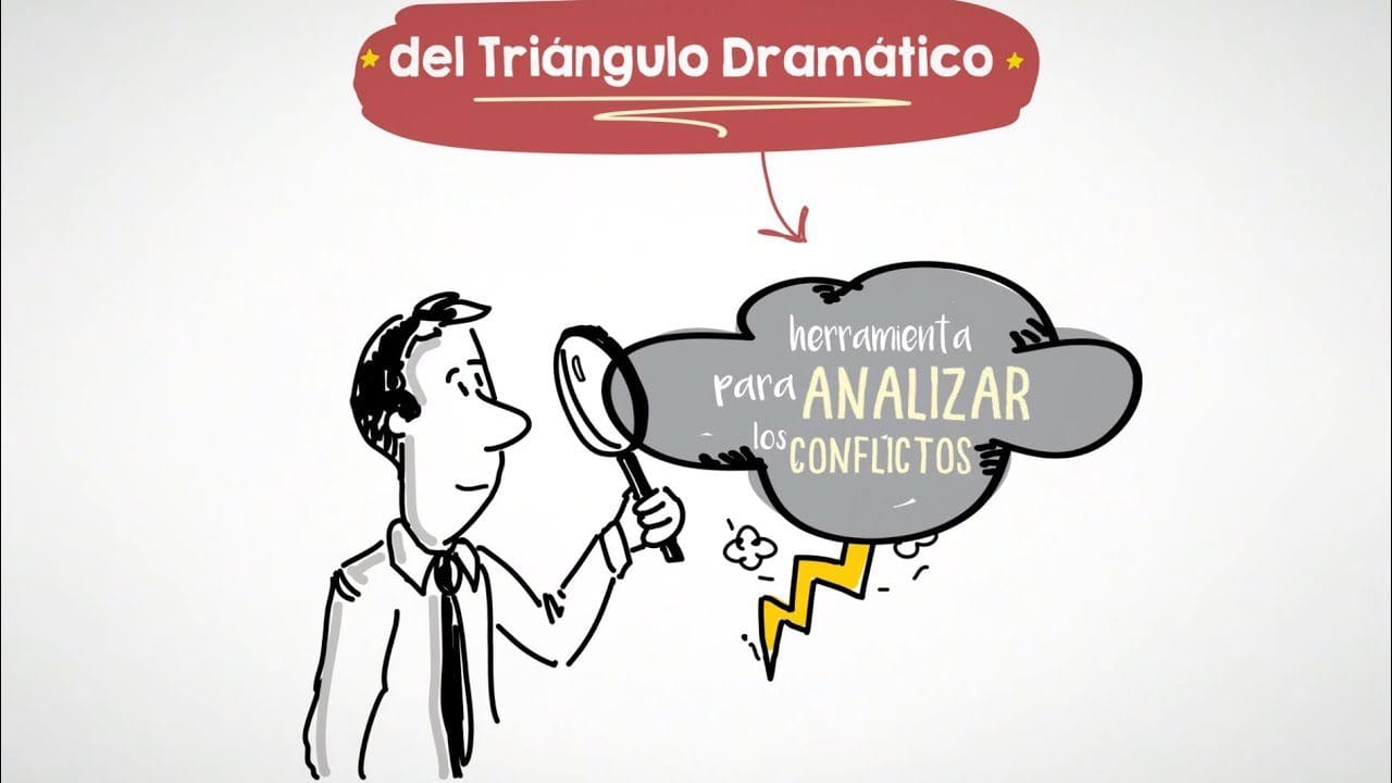 Cómo manejar conflictos con entidades financieras en línea&nbsp;Hispamer Noticias