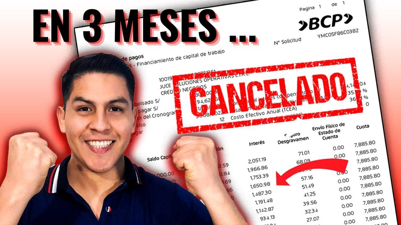 Cómo cancelar un préstamo estudiantil sin problemas&nbsp;Hispamer Noticias
