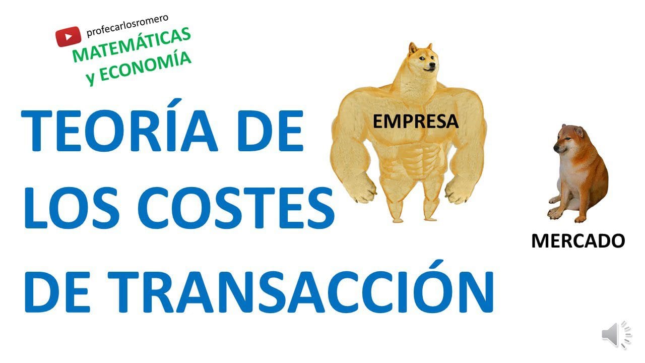 El análisis de la teoría de los costos de transacción en la economía moderna&nbsp;Hispamer Noticias