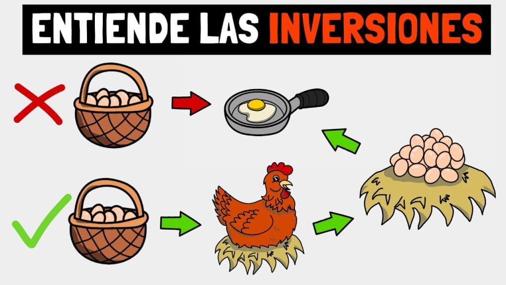 Inversiones en sectores de rápido crecimiento: una guía para pequeños empresarios