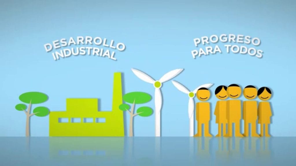 Teoría de la innovación y su impacto en el crecimiento económico sostenible