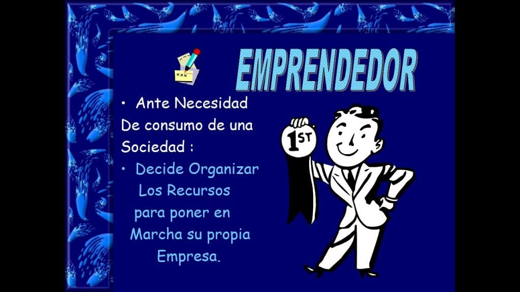 emprendimiento mapa conceptual
