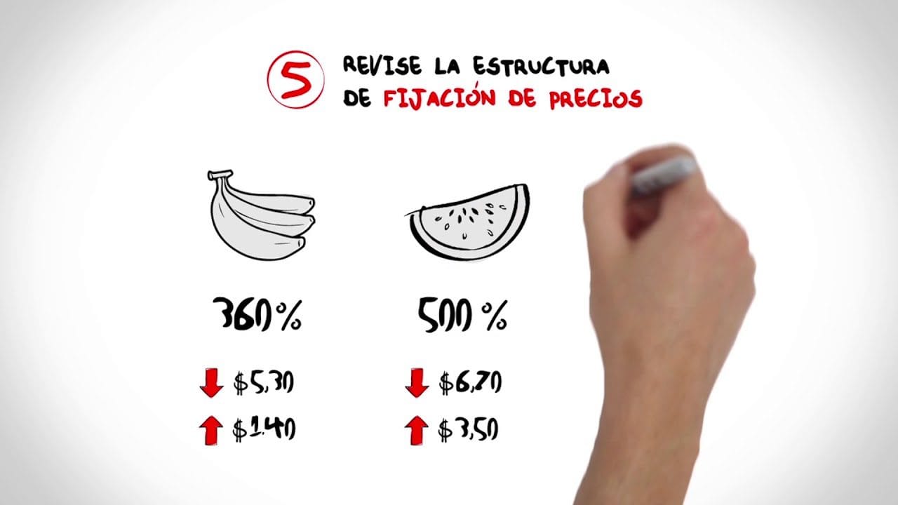 Cómo optimizar tu flujo de caja con inversiones inteligentes&nbsp;Hispamer Noticias