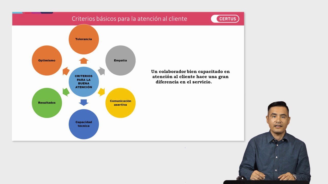 Derechos del consumidor al recibir atención al cliente adecuada&nbsp;Hispamer Noticias