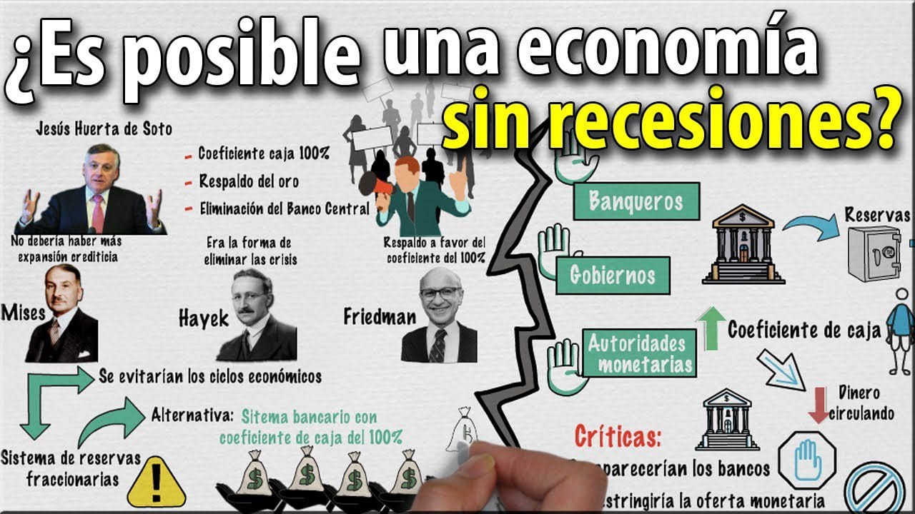 Las aportaciones de la teoría del ciclo económico a la previsión económica&nbsp;Hispamer Noticias