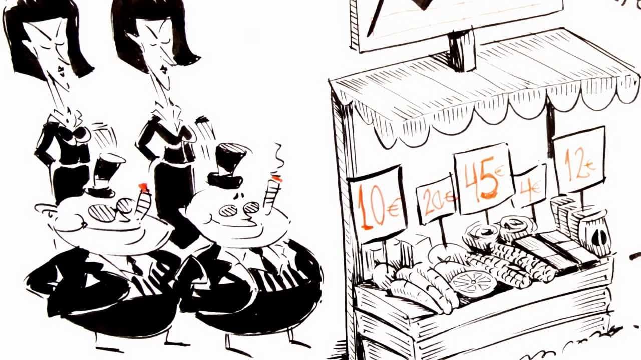 Teoría del comercio justo y su impacto en el mercado global&nbsp;Hispamer Noticias