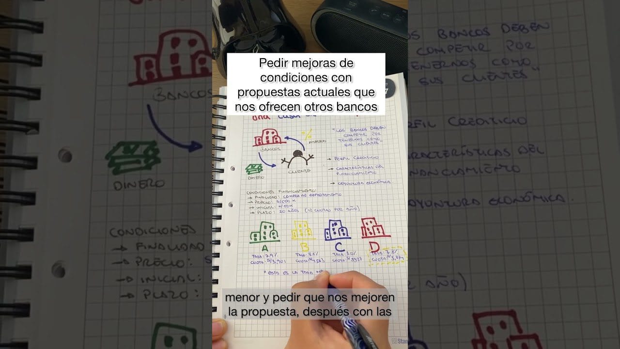 Como-negociar-una-tasa-de-interes-mas-baja-en-una-tarjeta-de-credito - Hispamer Noticias Cómo negociar una tasa de interés más baja en una tarjeta de crédito Hispamer Noticias