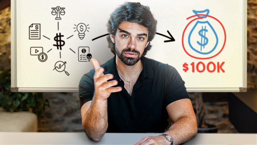 guía completa de Gestión financiera empresarial