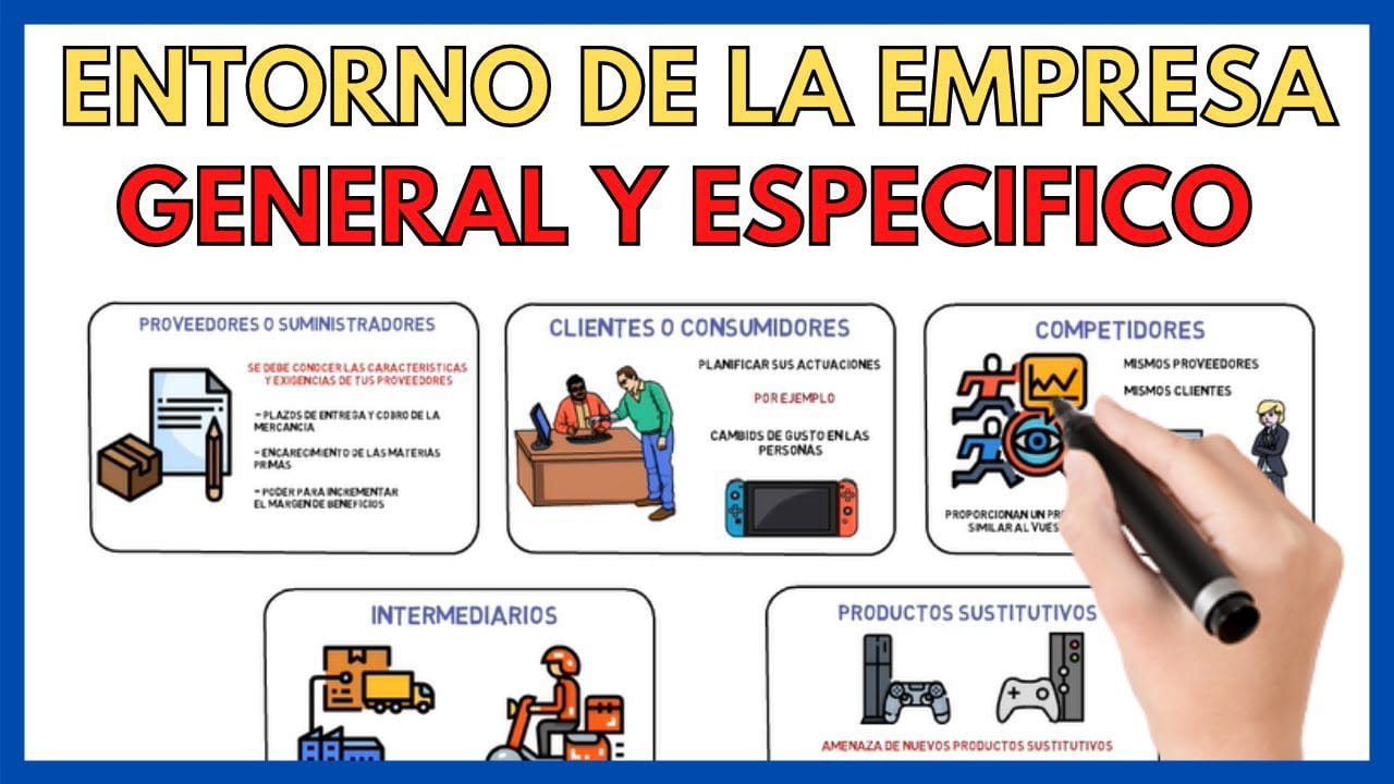 Simeon Djankov y la teoría del entorno empresarial en la reforma económica&nbsp;Hispamer Noticias