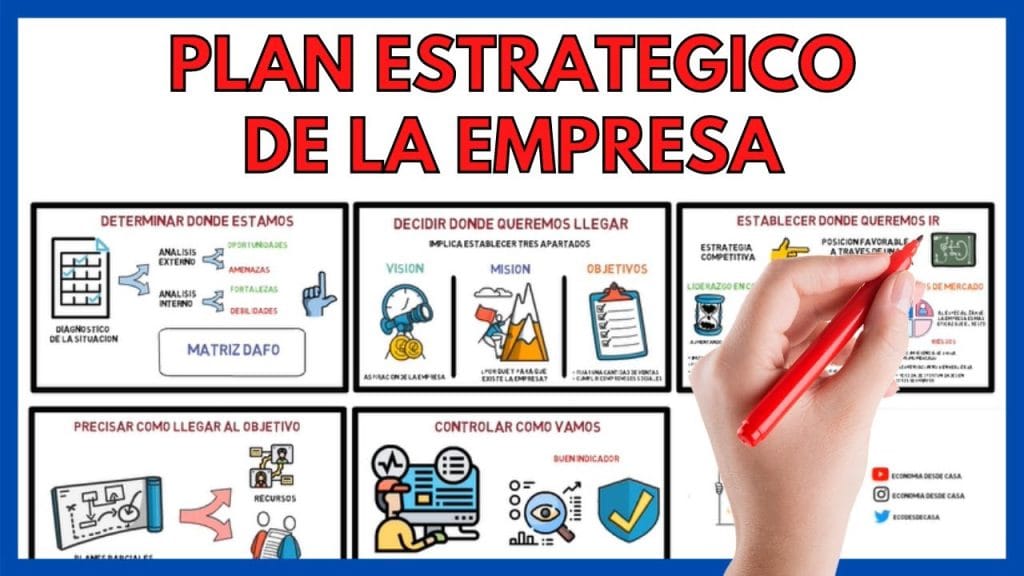cómo elegir la mejor estrategia de Planificación financiera en empresas