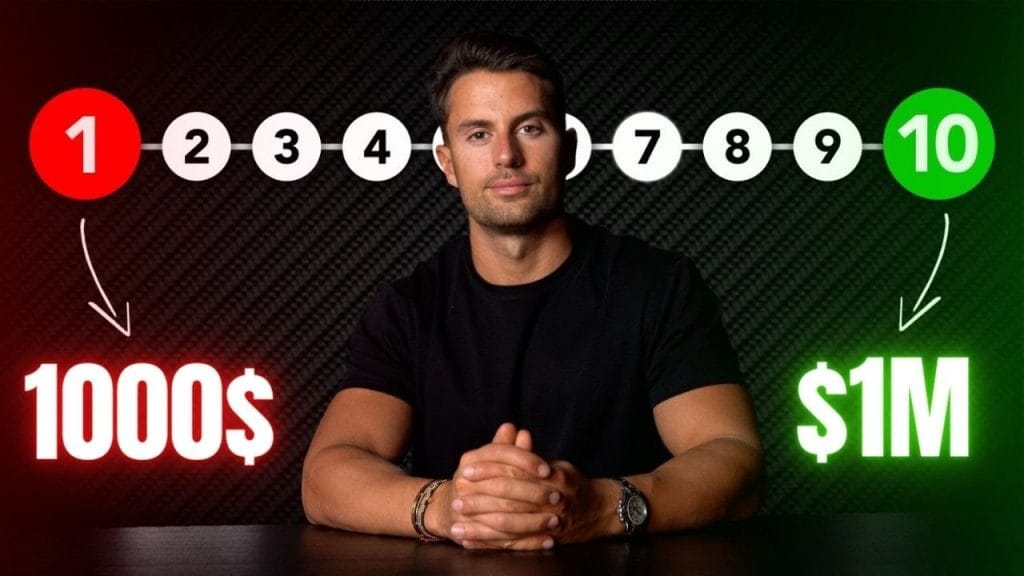 mejores estrategias para Inversión en bolsa