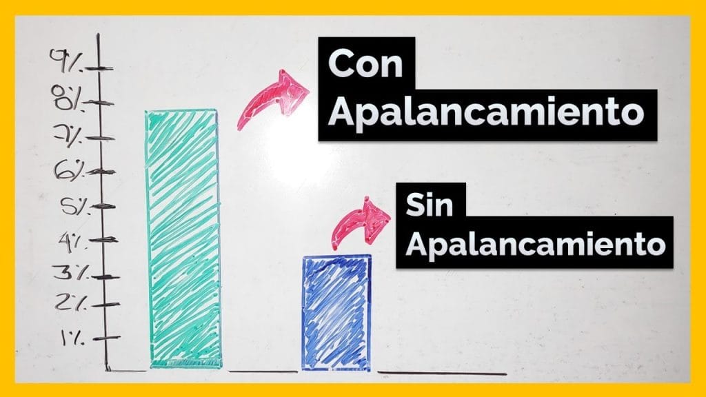 qué expectativas hay para el futuro de la inversión en Cómo funciona el apalancamiento en inversiones avanzadas