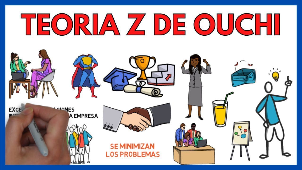 William Baumol y la teoría del cambio innovador en la economía empresarial&nbsp;Hispamer Noticias