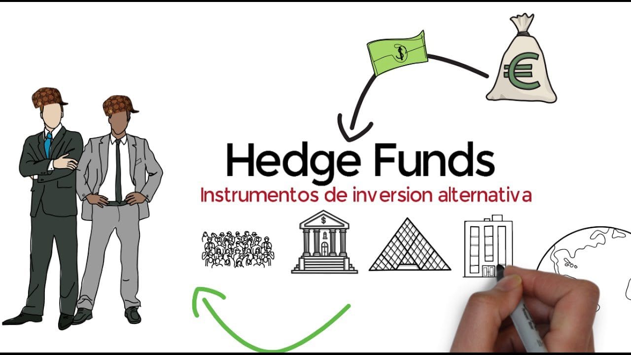 como-optimizar-el-rendimiento-de-Como-los-fondos-de-cobertura-utilizan-instrumentos-financieros-complejos - Hispamer Noticias cómo optimizar el rendimiento de Cómo los fondos de cobertura utilizan instrumentos financieros complejos Hispamer Noticias