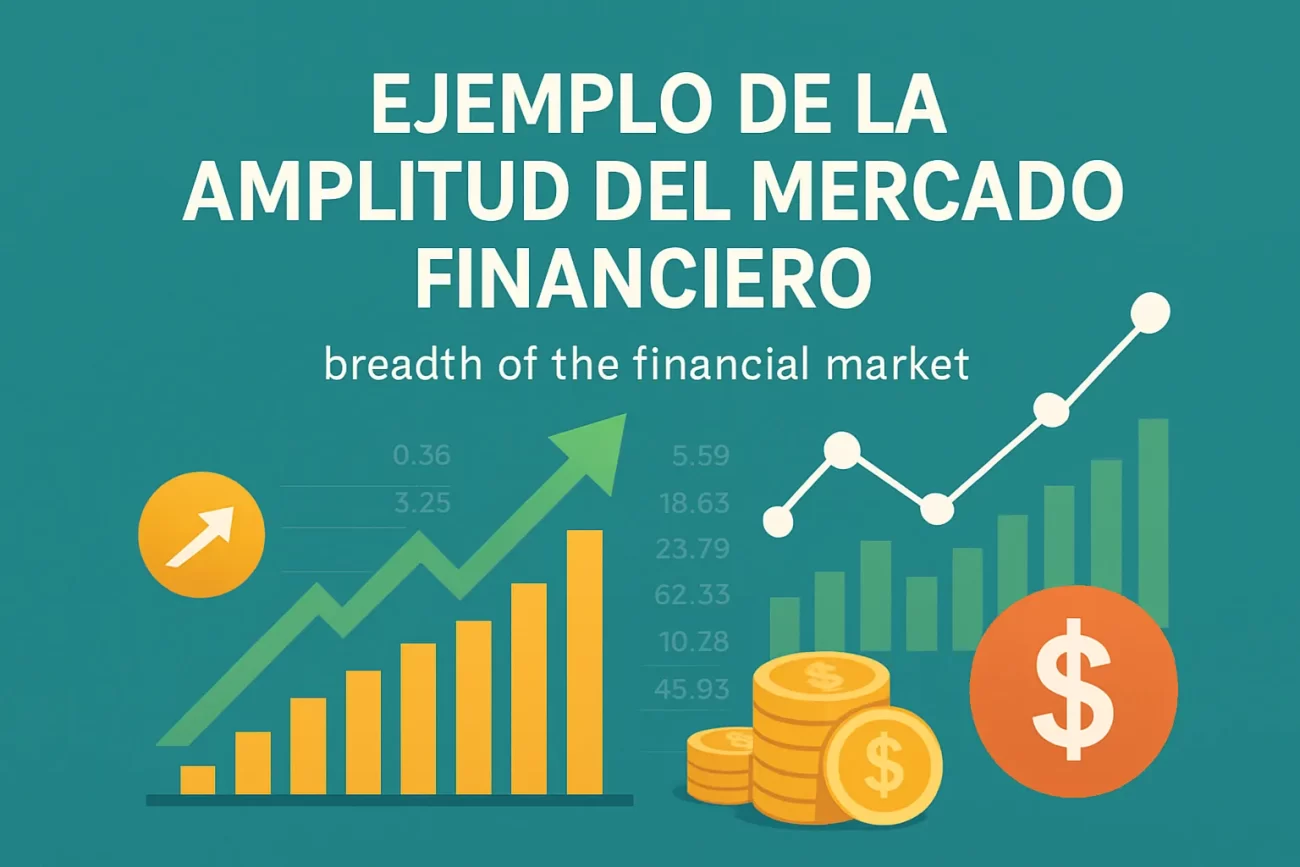 ejemplo de la amplitud del mercado financiero&nbsp;Hispamer Noticias
