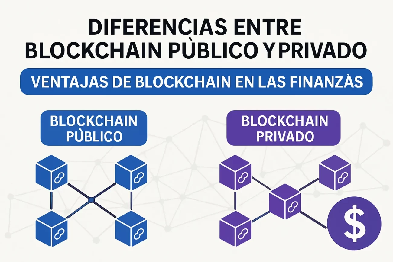 diferencias-entre-blockchain-publico-y-privado-Ventajas-de-blockchain-en-las-finanzas - Hispamer Noticias diferencias entre blockchain público y privado Ventajas de blockchain en las finanzas Hispamer Noticias