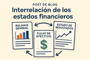 interrelacion de los estados financieros&nbsp;Hispamer Noticias