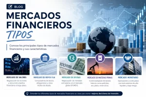 mercados financieros tipos&nbsp;Hispamer Noticias
