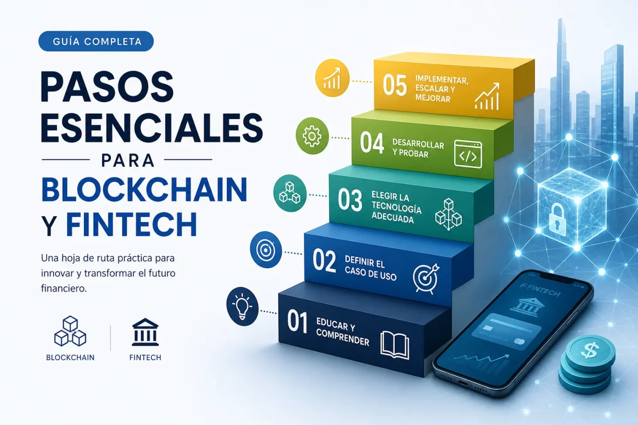 pasos-esenciales-para-Blockchain-y-fintech - Hispamer Noticias pasos esenciales para Blockchain y fintech Hispamer Noticias