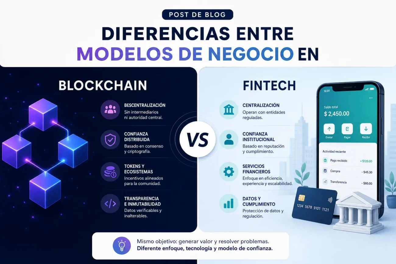 diferencias-entre-modelos-de-negocio-en-Blockchain-y-fintech - Hispamer Noticias diferencias entre modelos de negocio en Blockchain y fintech Hispamer Noticias